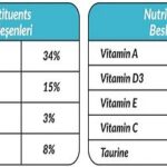 petline-super-premium-adult-adult-cat-food-sea-food-selection-www.petpoint.pk