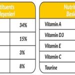 petline-super-premium-adult-adult-cat-food-www.petpoint.pk